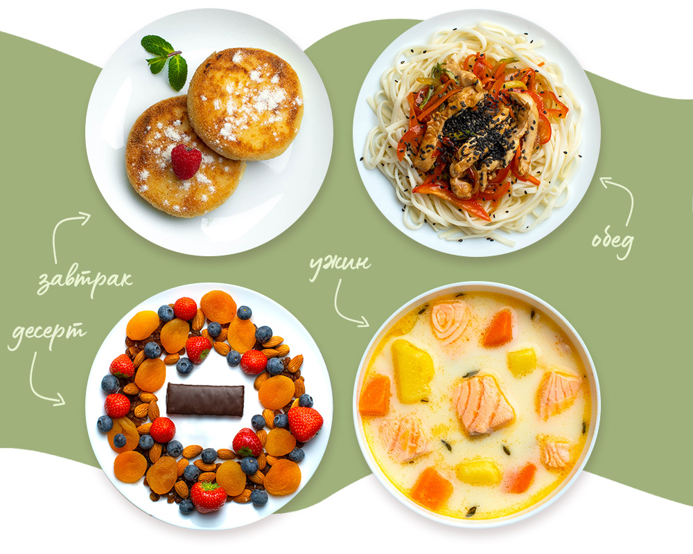 ем диета для тех кто хочет похудеть